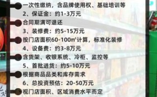 便利店加盟多少钱_便利店如何选址