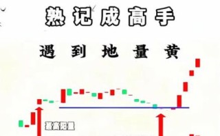 股票涨停可以买入吗_涨停后还能不能追