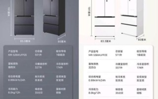 家用冰箱哪个牌子好_如何挑选省电冰箱