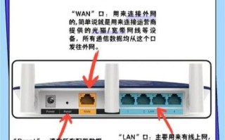 家用千兆路由器哪款好_如何挑选不踩坑