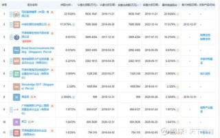 瑞普生物股票值得长期持有吗_瑞普生物股票未来走势如何