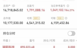 002622股票怎么样_还能买吗