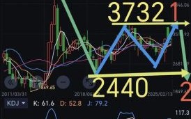 002518股票行情_科斯伍德股价走势