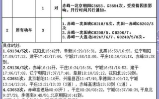 北京到赤峰高铁多久_票价多少