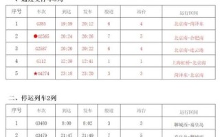 北京到德州火车时刻表查询_北京到德州高铁票价多少钱