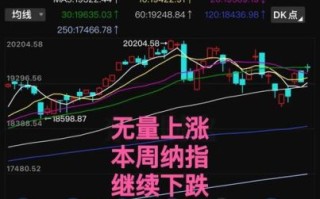 000066股票怎么样_000066股票未来走势