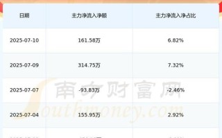 亿阳信通股票股吧_还能买吗