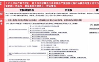 600696退市了吗_最新重组进展