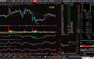 盛天网络股票还能涨吗_盛天网络最新行情分析