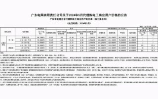 南方电网股票值得买吗_南方电网股票最新行情