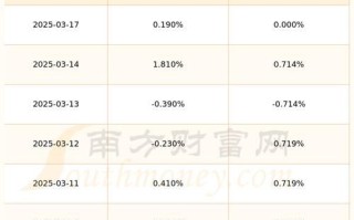 600022股票怎么样_山东钢铁未来走势