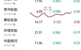 a股股票总数_最新数据是多少