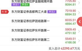 002423股票怎么样_002423股票值得长期持有吗