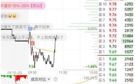 601857股票值得长期持有吗_中国石油股价走势分析