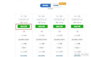 外贸独立站怎么做推广_如何获取精准询盘