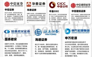 券商板块股票有哪些_券商龙头股怎么选