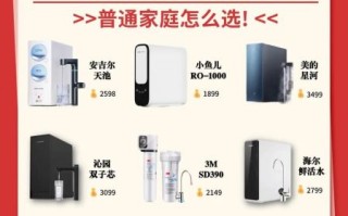 净水器哪个牌子好_家用净水器怎么选
