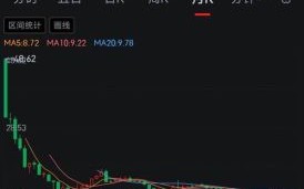 中国石油股票值得买吗_未来走势如何