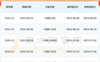 郑煤机股票股吧_值得买入吗