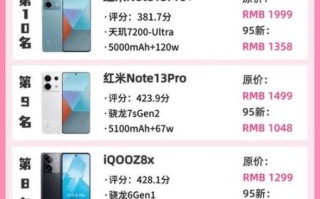 红米手机性能怎么样_红米手机值得买吗