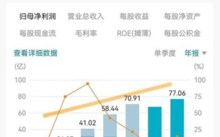 新奥股份股票值得长期持有吗_新奥股份未来前景如何