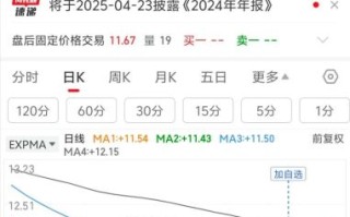 东方日升股票怎么样_东方日升股票未来走势