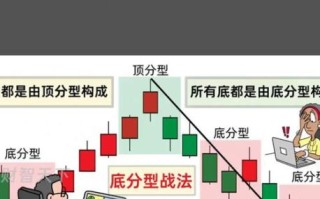 股票分几个板块_新手如何快速区分