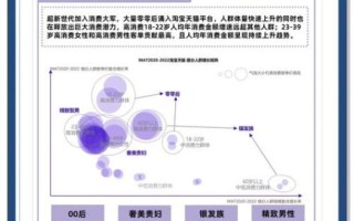 如何分析市场趋势_市场分析网站有哪些