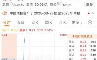 河池化工股票怎么样_河池化工股票还能买吗