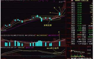 山西太钢股票怎么样_山西太钢股票值得买吗