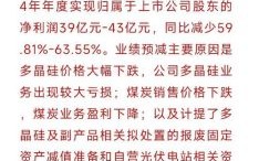特变电工股票吧最新消息_还能买吗