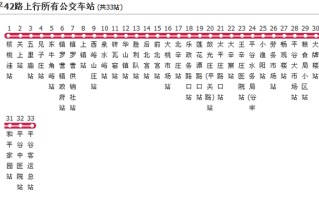 北京42路公交路线怎么走_北京42路最早几点发车