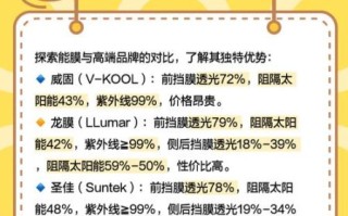 能膜怎么样_能膜真的有用吗