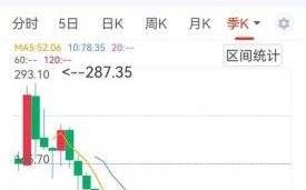 orcl股票值得买吗_orcl股价走势预测