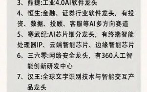 龙头股票有哪些_龙头股票怎么选