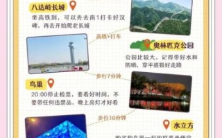 北京两日游怎么安排_北京两日游必去景点