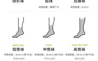 袜子什么材质好_袜子怎么选尺码