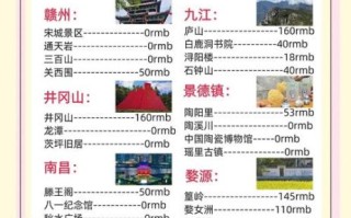 国内旅游怎么玩_小众目的地有哪些