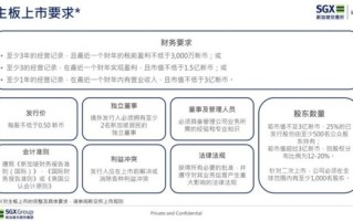 股票上市规则有哪些_上市流程多久