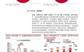 601800股票走势分析_中国交建未来前景如何