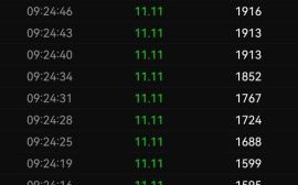 同济科技股票股吧讨论_同济科技股票值得长期持有吗