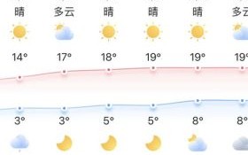 北京40天天气怎么样_北京未来40天天气预报