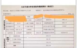 海淀区社保局在哪_如何办理退休手续