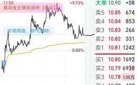 北部湾股票值得买吗_北部湾港股票最新分析
