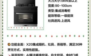 厨房电器怎么选_厨房电器品牌推荐