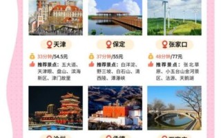 北京到肃宁怎么走_北京到肃宁高铁多久