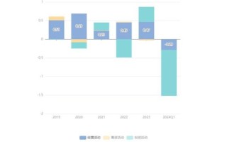 三晖电气股票怎么样_三晖电气股票值得买吗