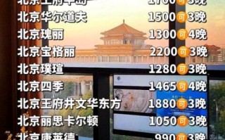 北京旅店住宿一般价格_北京住一晚多少钱