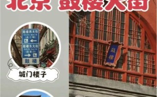 北京鼓楼大街有什么好玩的_怎么去最方便