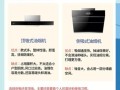 侧吸油烟机效果怎么样_侧吸和顶吸哪个好